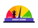 credit score