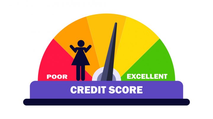 ¿Qué es el credit score y porqué es importante?